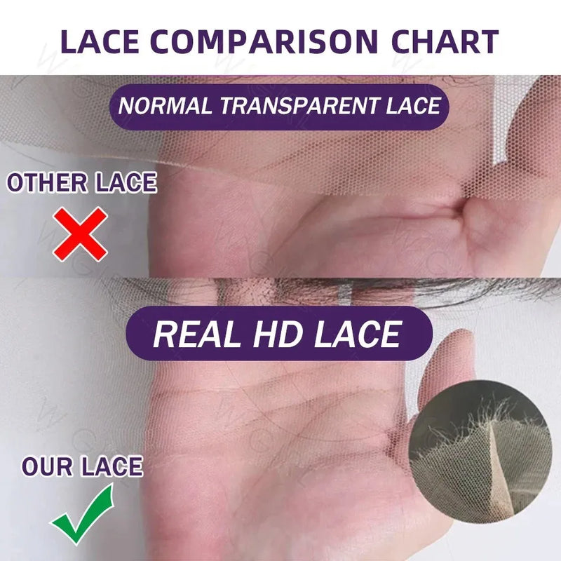 13x4 Body Wave Lace Front Wigs Human Hair Pre Plucked 250 Density HD Transparent Lace Frontal Wigs Human Hair for Black Women