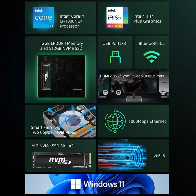 Bmax B6 Plus Mini Pc Intel I3-1000Ng4 Windows 11 Pc 12Gb Ddr4 Ram 512Gb Nvme Ssd Wifi 5 USB 3.0 USB * 3 HDMI * 2 Bluetooth4.2