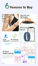 The Silent Companion | Screenless Health Smart Band with Heart Rate & Sleep Monitoring