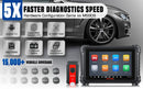 The Vantage Pro | Professional OBDII Bi-Directional Diagnostic Platform
