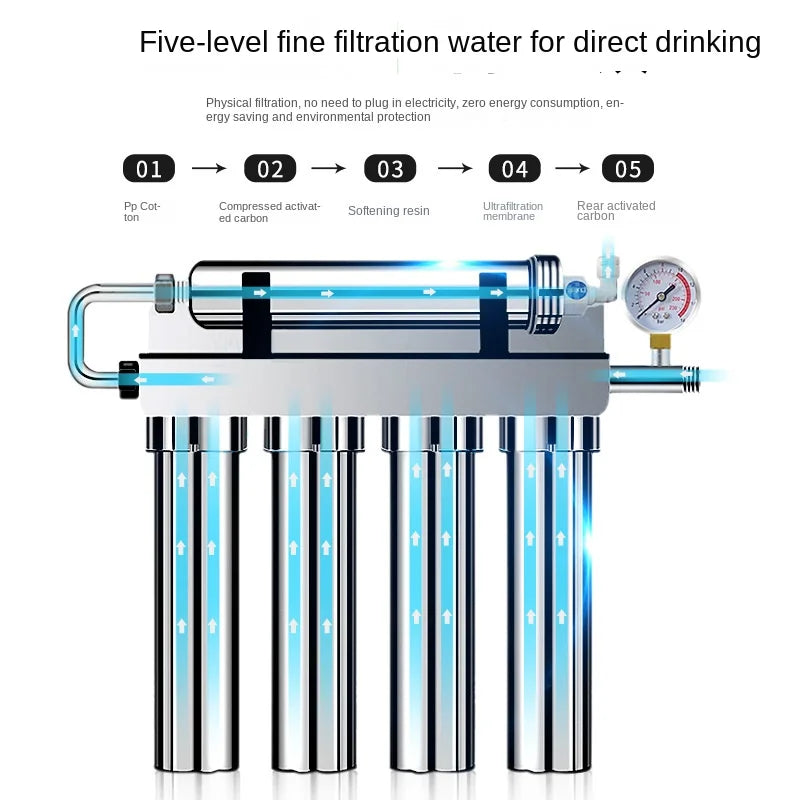 Stainless Steel Household Kitchen Direct Drinking Water Purifier Tap Water Faucet Filter Level 5 Ultrafiltration Water Filter