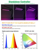 The Sunforge | Full-Spectrum USB LED Grow Light for Indoor Plants