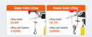 SucceBuy 250kg Electric Hoist Crane Portable Lifter Overhead Garage Winch with Wired/Wireless Remote Control for Car Garage Boat