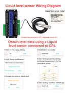 GP4-WLTE Intelligente 4G Global GSM SMS APP Steuerung RS485 WEB-Steuerung 4 Kanäle 4-20mA Analogeingänge 10A Relaisausgänge