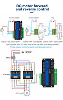GP4-WLTE Intelligente 4G Global GSM SMS APP Steuerung RS485 WEB-Steuerung 4 Kanäle 4-20mA Analogeingänge 10A Relaisausgänge