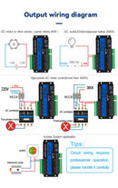GP4-WLTE Intelligente 4G Global GSM SMS APP Steuerung RS485 WEB-Steuerung 4 Kanäle 4-20mA Analogeingänge 10A Relaisausgänge