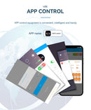 GP4-WLTE Intelligente 4G Global GSM SMS APP Steuerung RS485 WEB-Steuerung 4 Kanäle 4-20mA Analogeingänge 10A Relaisausgänge