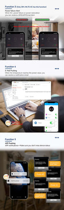 GP4-WLTE Intelligente 4G Global GSM SMS APP Steuerung RS485 WEB-Steuerung 4 Kanäle 4-20mA Analogeingänge 10A Relaisausgänge