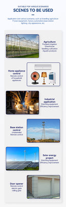 GP4-WLTE Intelligente 4G Global GSM SMS APP Steuerung RS485 WEB-Steuerung 4 Kanäle 4-20mA Analogeingänge 10A Relaisausgänge