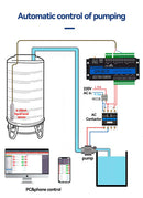 GP4-WLTE Intelligente 4G Global GSM SMS APP Steuerung RS485 WEB-Steuerung 4 Kanäle 4-20mA Analogeingänge 10A Relaisausgänge