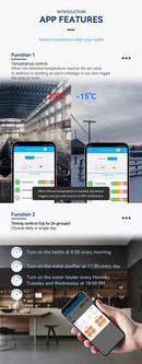 GP4-WLTE Intelligente 4G Global GSM SMS APP Steuerung RS485 WEB-Steuerung 4 Kanäle 4-20mA Analogeingänge 10A Relaisausgänge