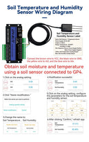 GP4-WLTE Intelligente 4G Global GSM SMS APP Steuerung RS485 WEB-Steuerung 4 Kanäle 4-20mA Analogeingänge 10A Relaisausgänge
