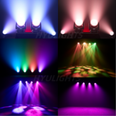 The Chroma Index | Twin 19×25W RGBW 4-in-1 Beam/Wash/Zoom Spotlights
