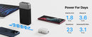 NOBIS 20000mah Power Bank 45W Fast Charging Portable Charger External Battery Pack with LED Display for iPhone Android Laptop