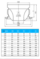 Aluminum alloy 100mm spherical nozzle central air conditioning Ventilation adjustable remote jet fresh air system outlet valve