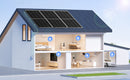 The Sun Harvester | 300W 10BB N-Type Monocrystalline Solar Panel (25% Efficiency)