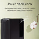 The Air Alchemist | 1500m³ Bluetooth Smart Aroma Diffuser for Commercial Spaces