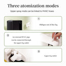 The Air Alchemist | 1500m³ Bluetooth Smart Aroma Diffuser for Commercial Spaces