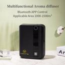 The Air Alchemist | 1500m³ Bluetooth Smart Aroma Diffuser for Commercial Spaces