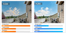The Argus Eye | 12MP 6K WiFi PTZ Security Camera with Dual-Screen AI Auto-Tracking