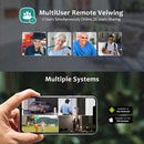 The Argus Eye | 12MP 6K WiFi PTZ Security Camera with Dual-Screen AI Auto-Tracking