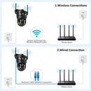 The Argus Eye | 12MP 6K WiFi PTZ Security Camera with Dual-Screen AI Auto-Tracking