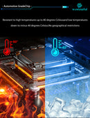12,3'' LCD Digitales Kombiinstrument für VW Scirocco Jetta Golf 6 7 MK7 Passat B8 B7 Modifikation Autoradio Instrumentenpanel Cockpit