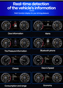 12,3'' LCD Digitales Kombiinstrument für VW Scirocco Jetta Golf 6 7 MK7 Passat B8 B7 Modifikation Autoradio Instrumentenpanel Cockpit