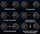 12,3'' LCD Digitales Kombiinstrument für VW Scirocco Jetta Golf 6 7 MK7 Passat B8 B7 Modifikation Autoradio Instrumentenpanel Cockpit