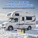 The Iron Current | 12V 100Ah LiFePO4 Deep-Cycle Lithium Battery for RV Marine Solar