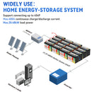 The Iron Current | 12V 100Ah LiFePO4 Deep-Cycle Lithium Battery for RV Marine Solar