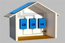 1KW 2KW Solar-Netz-Wechselrichter für Solarpanel-Batterie 1000W 2000W Limiter für PV-Leistung DC 22-65V45-90V AC 110V 120V 220V 230V