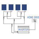 1KW 2KW Solar-Netz-Wechselrichter für Solarpanel-Batterie 1000W 2000W Limiter für PV-Leistung DC 22-65V45-90V AC 110V 120V 220V 230V