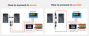 18V Solarpanel 125W 250W Flexible Solarmodule Monokristalline Solarzelle 12V/24V Batterieladung 1000W Heimsystem-Kits Wohnmobil Boot