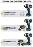 The Torque Commander | 1800N·m Brushless Electric Impact Wrench