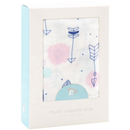 Mantas Bebé Niña Personalizadas