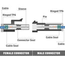 IWISS DELPHI WEATHER PACK CRIMPER, METRI PACK CRIMPING PLIER