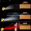 Luz de trabajo LED recargable multifunción, lámpara de trabajo de inspección portátil