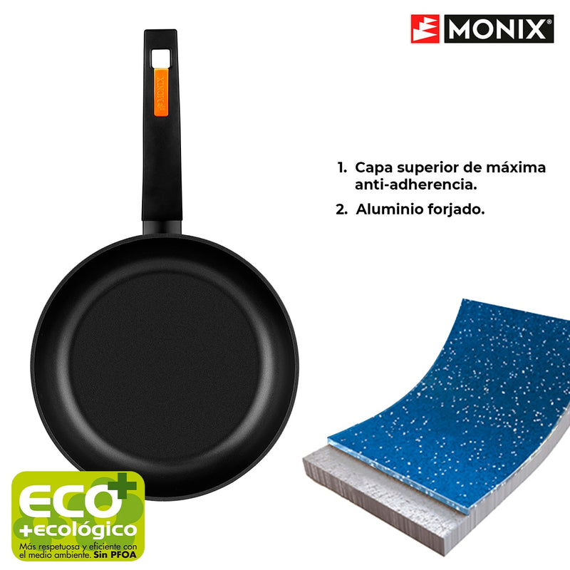 Monix fire-forged aluminium non-stick pans set. 2 or 3 units. For induction gas hob. Kitchen utensils. Durable inducing non-stick pans