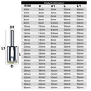 CMCP 10/15/18/28pcs Diamond Coated Drill Bit Set Tile Marble Glass Ceramic Hole Saw Drilling Bits For Power Tools 3mm-60mm