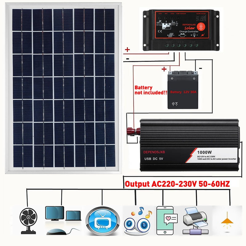 Sistema de panel solar de 12 V/24 V Controlador de carga de batería de panel solar de 18 V 20 W Kit de inversor solar de 800 W/1000 W Generación de energía completa