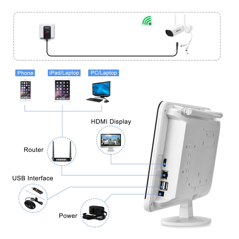 ANRAN Videoüberwachungskit 3MP Audioaufzeichnung CCTV-System Drahtloses Überwachungskamerasystem 13-Zoll-Monitor NVR Wasserdicht