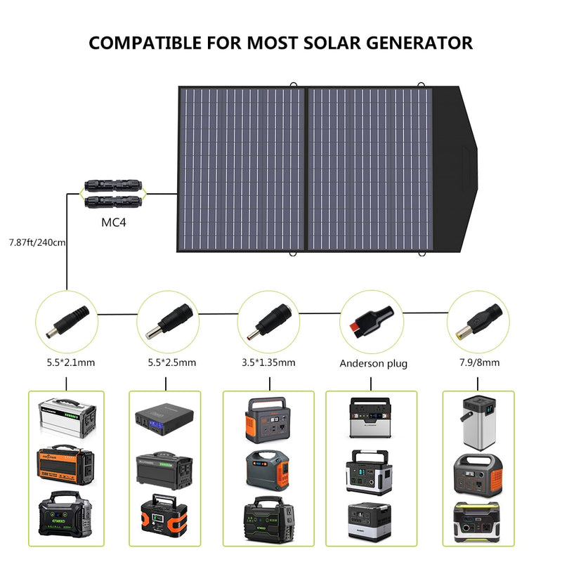ALLPOWERS Solarladegerät 18V100W Faltbarer Solarpanelanzug für tragbares Kraftwerk/Generator Outdoor Travel Camping