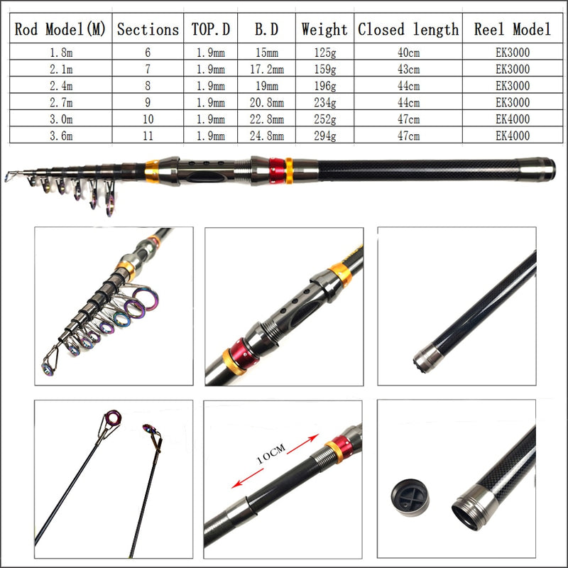 1.8-3.6m carbon telescopic fishing rod combo spinning reel fishing set Short  travel stick carp bass pike feeder rod full kit