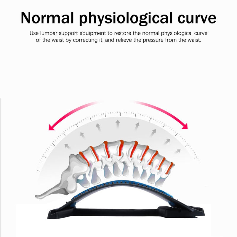 Yongrow Rückenmassagegerät Stretcher Tools Lendenwirbeldehnungsmassagegerät Wirbelsäulenschmerzlinderung Chiropraktisches Lendenwirbelunterstützungsbehandlungsgerät