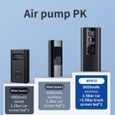 8000mAh Portable Car Air Compressor 12V 150PSI Electric Cordless Tire Inflator Pump for Motorcycle Bicycle Boat AUTO Tyre Balls