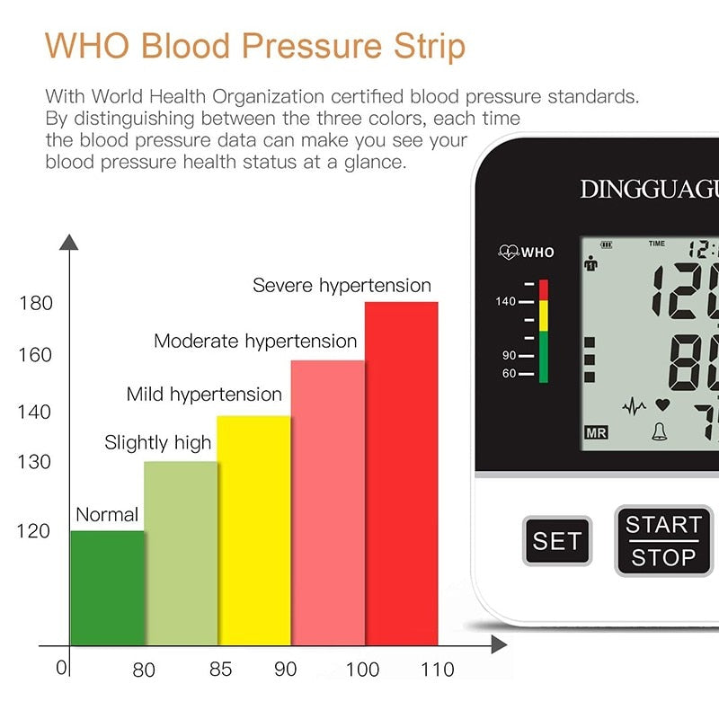 Blood Pressure Meter Monitor Upper Arm Automatic Digital Blood Pressure Monitor Cuff BP Machine Pulse Rate Monitoring Meter