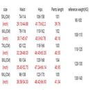 Otoño e invierno nuevos pantalones vaqueros casuales de gran tamaño 7XL 8XL 9XL moda mujer elástico cintura alta bolsillo alto elástico grueso jeans