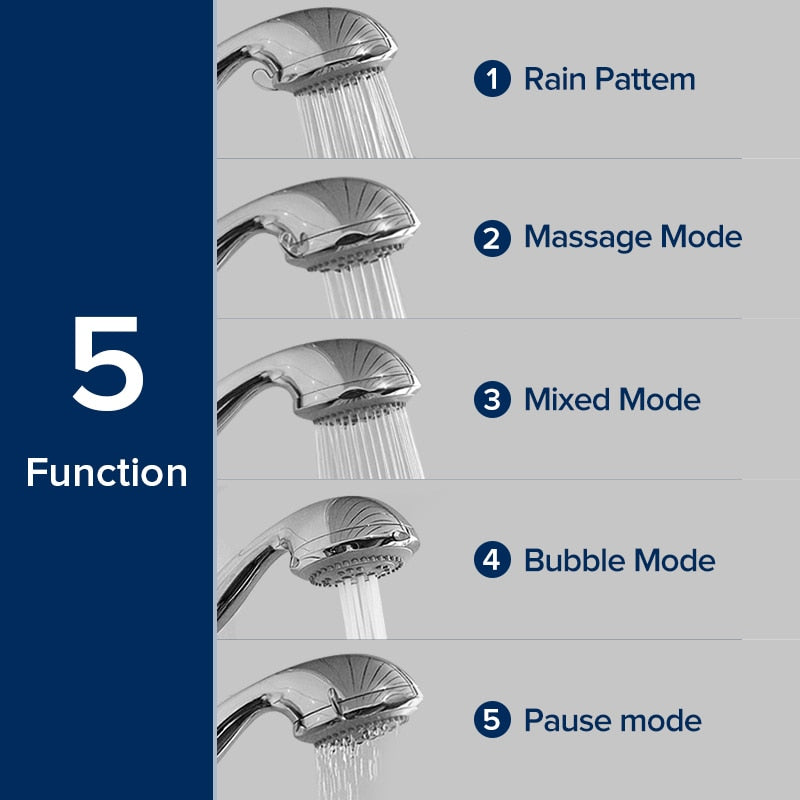 Bathroom Shower Head Water Saving Nozzle 5-Mode High Pressure Spray Settings Massage SPA Easy Cleaning Bathroom Accessories