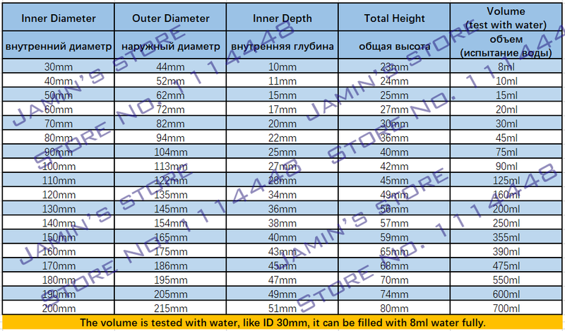 30mm 50mm 70mm 100mm 120mm All size High Quality Natural Agate Mortar and Pestle Set for Laboratory research Grinding